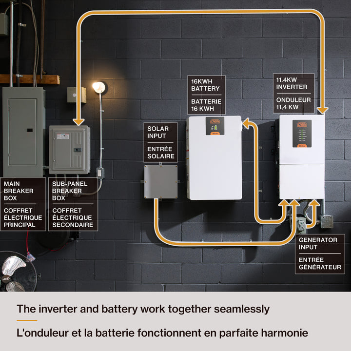 Cabin Apex E-Series 11.4kW Indoor Home Backup Hybrid Inverter