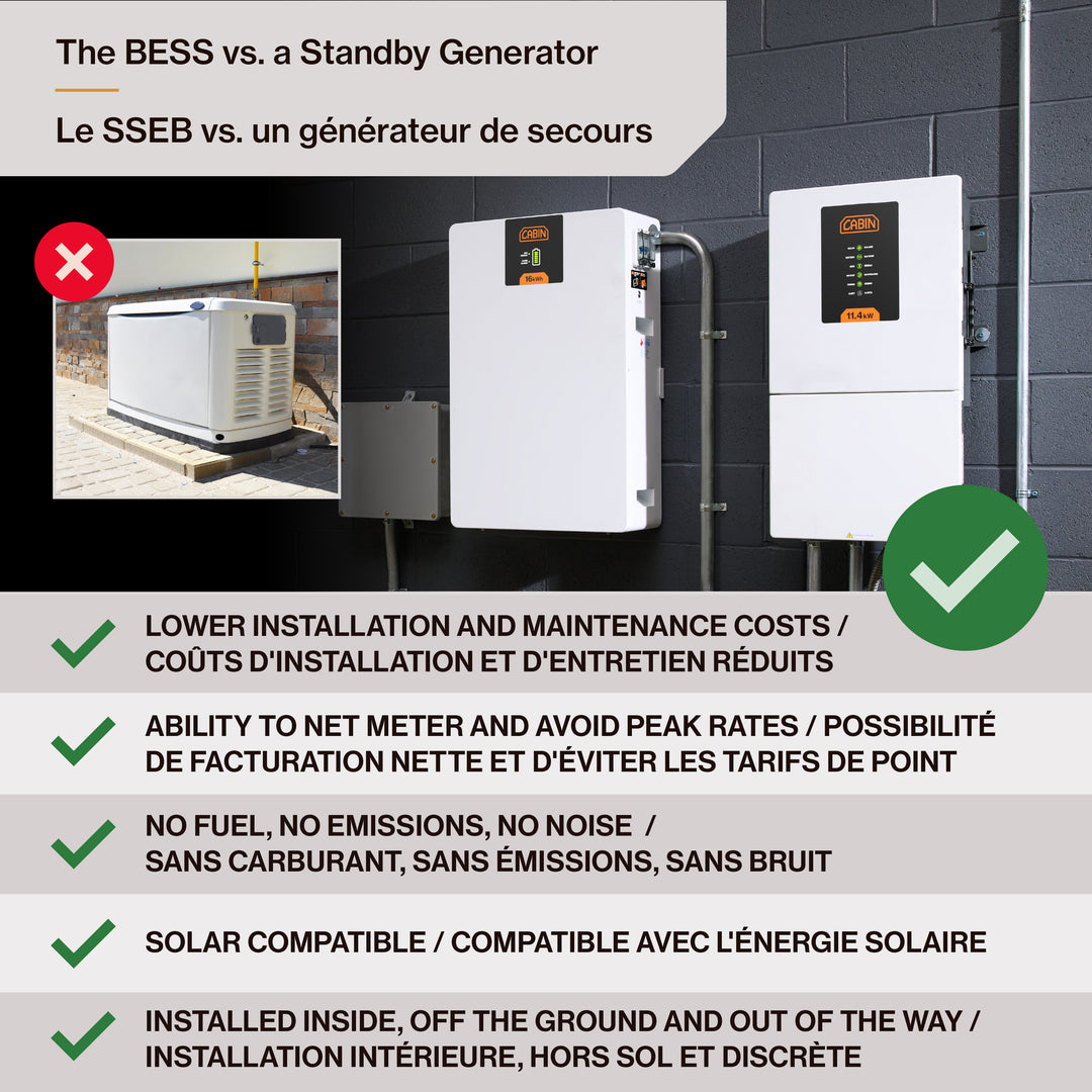 Cabin Apex E-Series 16kWh Indoor Home Backup Battery