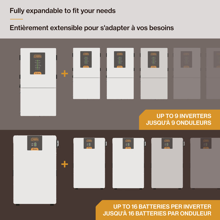 Cabin Apex E-Series 16kWh Indoor Home Backup Battery